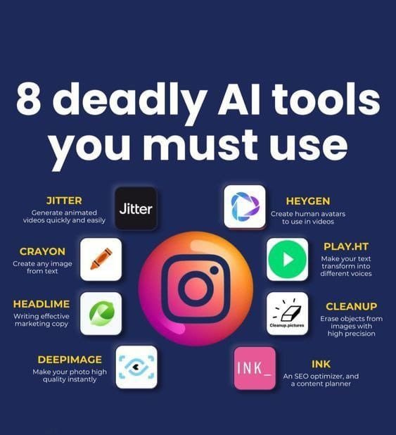 8 Deadly AI Tools You Must Use in 2025 (Boost Productivity & Creativity ...